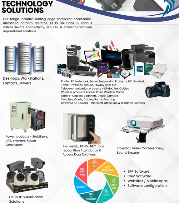 Technology solutions including computers, CCTV, access control and software